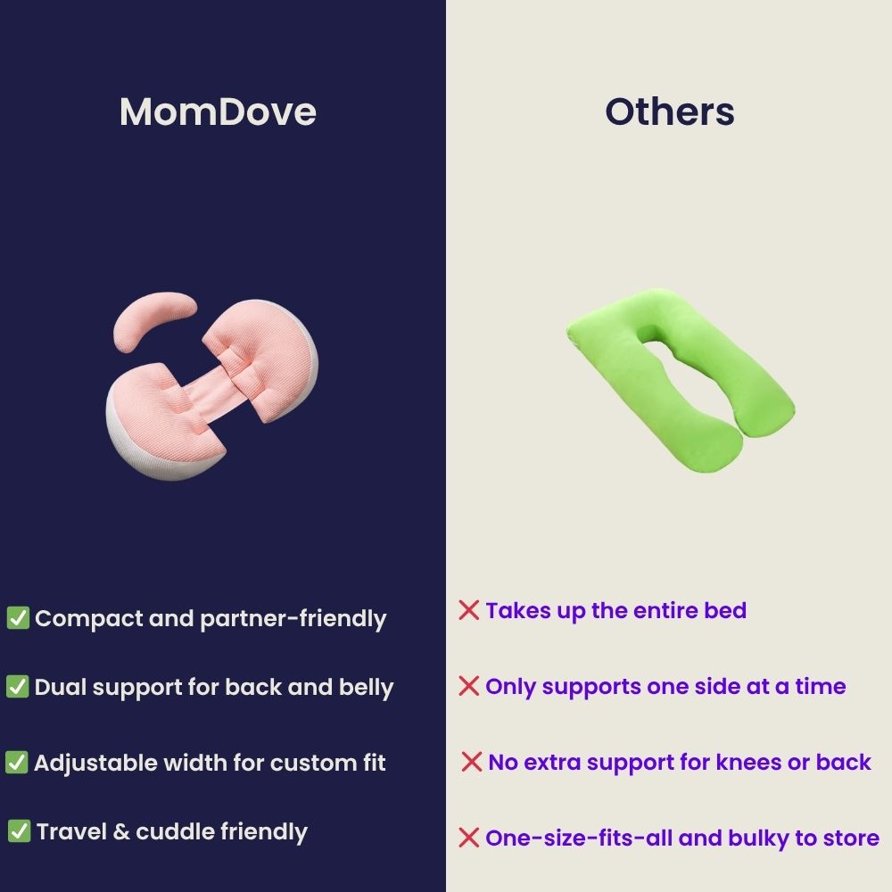 MomDove's Maternity Pillow™